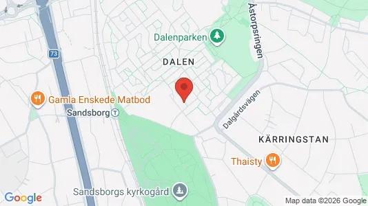 Apartments for rent i Stockholm South - kort over placeringen