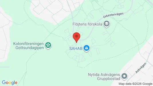 Apartments for rent i Uppsala - kort over placeringen