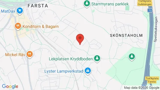 Apartments for rent i Stockholm South - kort over placeringen