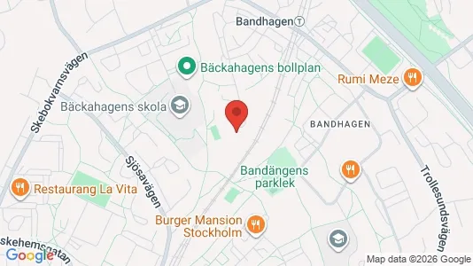 Apartments for rent i Stockholm South - kort over placeringen