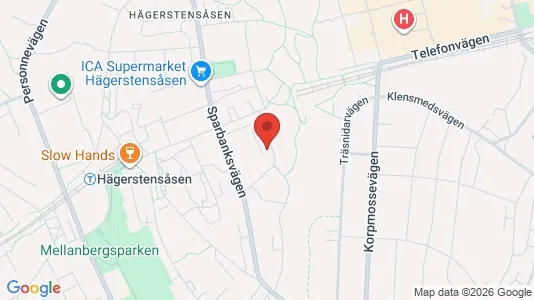 Apartments for rent i Stockholm South - kort over placeringen