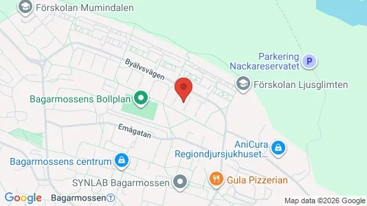 Apartments for rent i Stockholm South - kort over placeringen