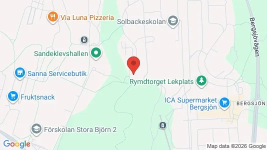 Apartments for rent i Gothenburg East - kort over placeringen