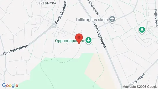 Apartments for rent i Stockholm South - kort over placeringen