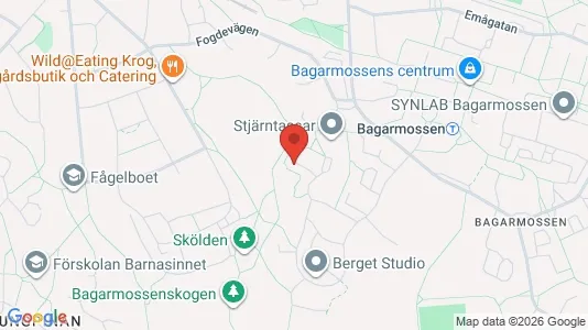 Apartments for rent i Stockholm South - kort over placeringen