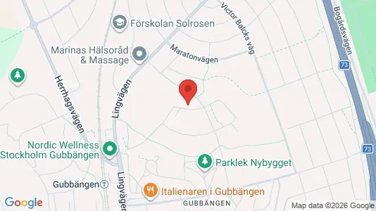 Apartments for rent i Stockholm South - kort over placeringen