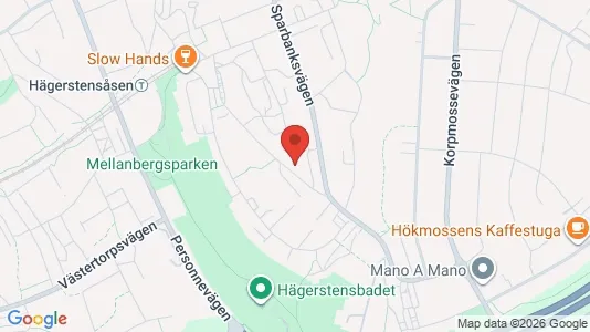 Apartments for rent i Stockholm South - kort over placeringen