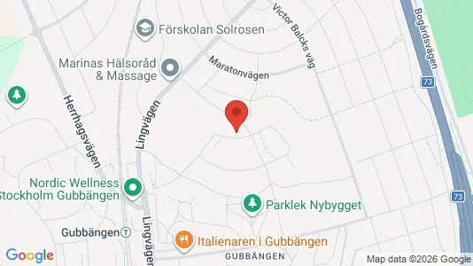 Apartments for rent i Stockholm South - kort over placeringen
