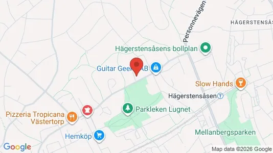 Apartments for rent i Stockholm South - kort over placeringen