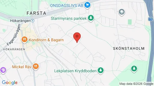 Apartments for rent i Stockholm South - kort over placeringen