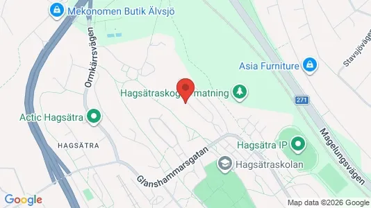 Apartments for rent i Stockholm South - kort over placeringen