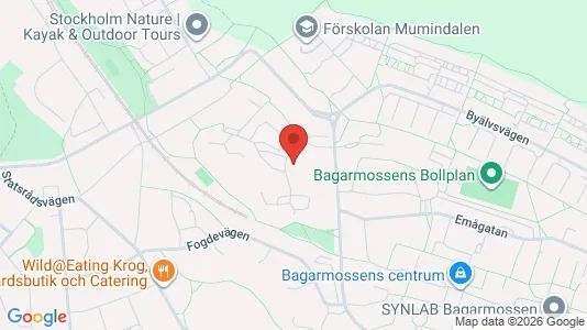 Apartments for rent i Stockholm South - kort over placeringen