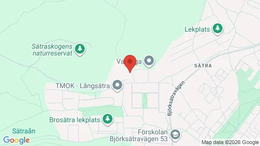Apartments for rent i Stockholm South - kort over placeringen