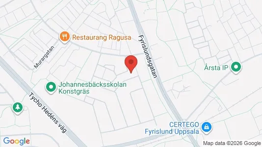 Apartments for rent i Uppsala - kort over placeringen